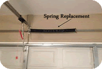 repair-spring-garage-door-indiana